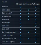 Mortal Kombat 11 Ultimate + ВСЕ DLC | LOGIN:PASS - irongamers.ru