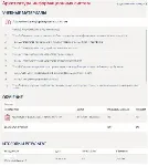 Архитектура информационных систем. Тест Синергия ответы - irongamers.ru