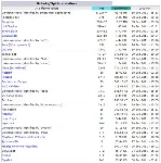 ImSeoArchive Indexer software - irongamers.ru