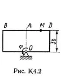 Решение К4-22 (Рисунок К4.2 условие 2 С.М. Тарг 1989 г) - irongamers.ru