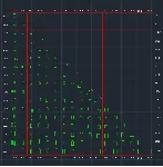 Заготовки компонентов системы вентиляции для AutoCAD