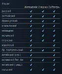 DOOM Eternal Deluxe The Ancient Gods Part 1-2 [LOGIN:PASS | OFFLINE]