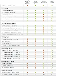 AIDA64 Extreme Edition 8.30.8300 (бессрочный, лицензионный ключ) - irongamers.ru