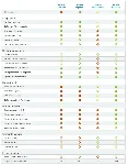 AIDA64 Extreme Edition 8.30.8300 (бессрочный, лицензионный ключ) - irongamers.ru