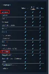 Cyberpunk 2077+Аккаунт+БЕЗ ОЧЕРЕДИ+GLOBAL Steam - irongamers.ru