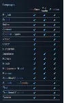 Cyberpunk 2077 Ultimate Edition | Steam PC | Steam Deck