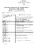 Менеджмент Отчет по практике (Практика Синергия Мн_УЧР) - irongamers.ru