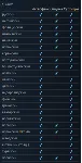 Days Gone + ОБНОВЛЕНИЯ (GLOBAL) | OFFLINE - irongamers.ru