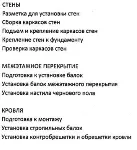 Проект каркасного дома для самостоятельного монтажа - irongamers.ru