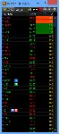 NYSE Thinkorswim скрипт для WatchList – Price Action - irongamers.ru