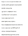Ключевики на тему "ЧАСЫ" 6500 слов