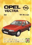 Opel Vectra (бензин – 1988-1995 гг. выпуска) - irongamers.ru