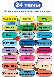 Финский язык по карточкам. Карточки по финскому языку