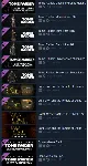 ❤ ️ Tomb Raider Collection + DLC's Steam Offline
