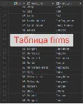MySQL база с моделями автомобилей и фото 2023 (60к)