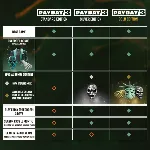 PAYDAY 3 МИР АВТО