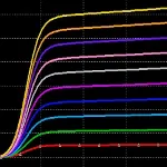 Код активации программы Amplifier BJT