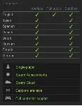 THE STANLEY PARABLE (Steam)(Region Free)