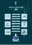Bulky [1.2.6] - Русификация плагина - irongamers.ru