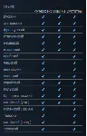 Cyberpunk 2077 Полное издание + 60 Игр | Steam | АВТО 24/7 - irongamers.ru
