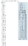 СТИМ ИНДИЯ ПОДАРОЧНАЯ КАРТА КОД КОШЕЛЬКА 24/7 - irongamers.ru