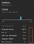 Ютуб Просмотры Быстрые