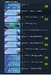 Anno 2070 Complete Edition (Steam Gift Россия) - irongamers.ru