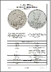 Каталог цен на монеты России. - irongamers.ru
