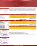 Шаблон для HYIP Manager Pro - irongamers.ru
