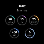 MyFitnessPal Premium | 1/12 мес. на Ваш аккаунт - irongamers.ru