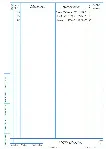 МЧ00.32.00.00 СБ - сборочный чертеж приспособления в компасе