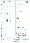 МЧ00.32.00.00 СБ - сборочный чертеж приспособления в компасе