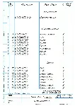 Измельчитель валково-дисковый. Чертеж и спецификация