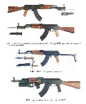 Автомат Каклашникова АК-47 - irongamers.ru