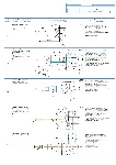 Маршрутный технологический процесс изготовления вала