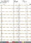 Финансовая модель оборачиваемости товарных запасов - irongamers.ru