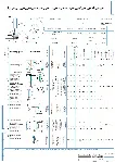 Технологический процесс изготовления детали поршень