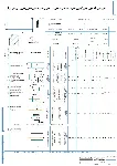 Технологический процесс изготовления детали ударник