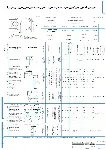 Технологический процесс изготовления детали муфта