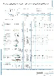 Технологическая карта изготовления детали стержень