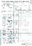 Карта технологического процесса изготовления винта