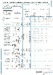 Карта технологического процесса изготовления винта