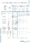 Карта технологического процесса изготовления диска