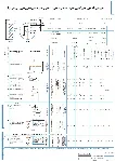 Карта технологического процесса изготовления шестерни
