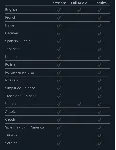 S.T.A.L.K.E.R. 2: HEART OF CHORNOBYL ULTIMATE STEAM - irongamers.ru