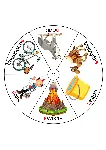 Обучающий набор "Вращающиеся буквы" Printable Alphabet