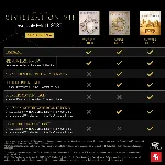 Sid Meier&acute;s Civilization VII Deluxe+Аккаунт steam - irongamers.ru