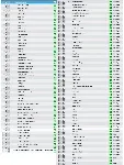 🟣 Slate Digital All Access SSL Complete ✅ 3 МЕСЯЦА🔥 