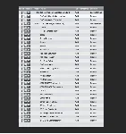 Protools Ultimate Premium 1Month ⏱️ilok clound🔥 