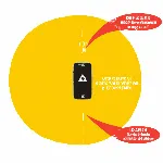 Доступ к таким сервисам, ChatGPT DALL·E Midjourney